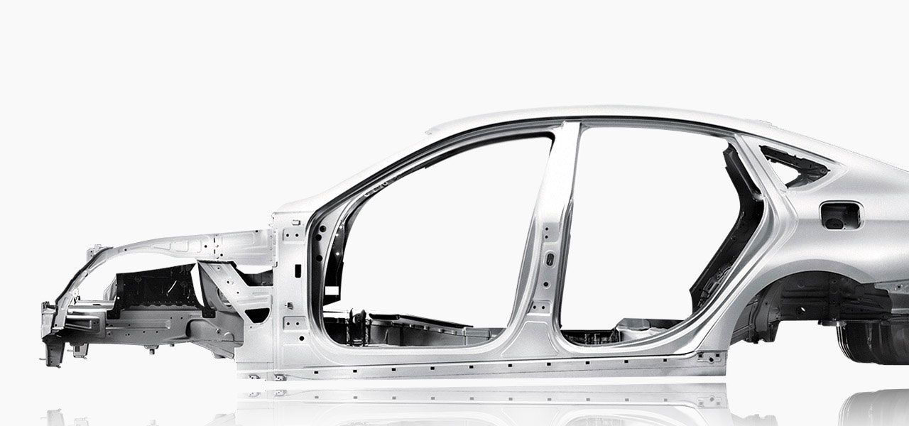 БЕЗОПАСНОСТЬ